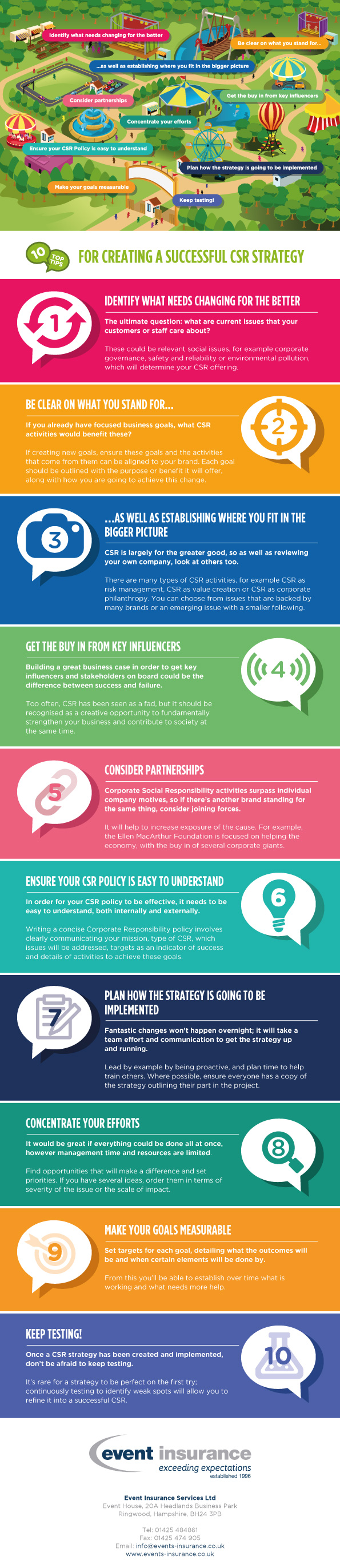 Corporate Social Responsibility Infographic