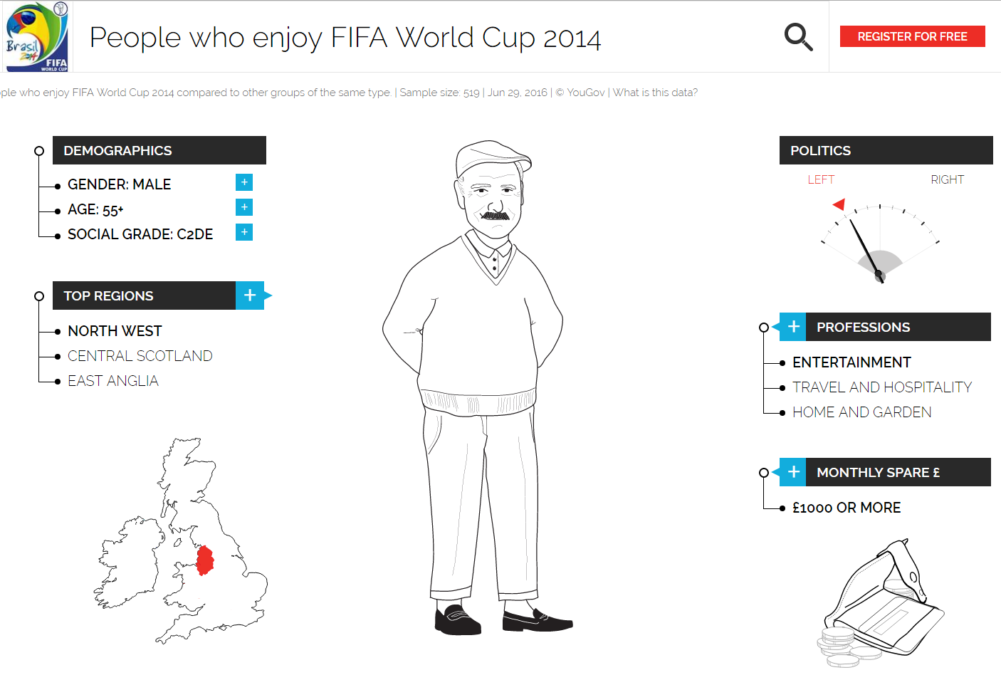 Community yougov image.png